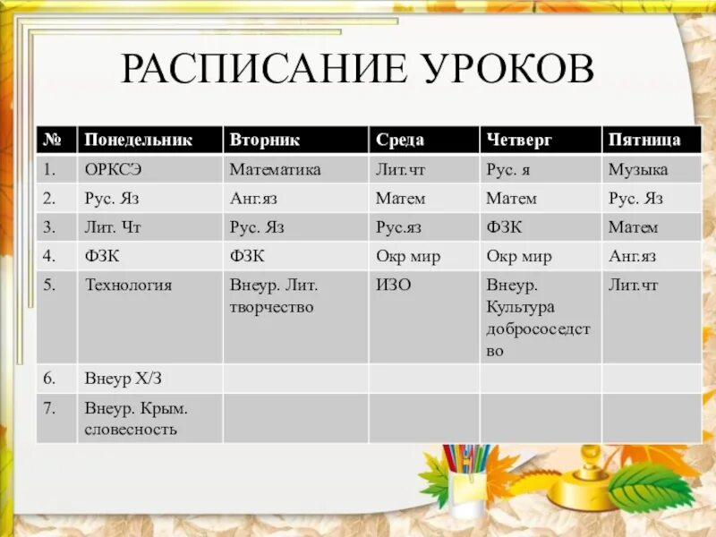 Какие уроки во втором классе