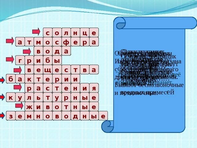 Кроссворд взаимосвязь организмов в природном сообществе. Кроссворд на тему природные сообщества. Кроссворд на тему природное общество. Составьте кроссворд «природное сообщество»,. Природное сообщество кроссворд с ответами.