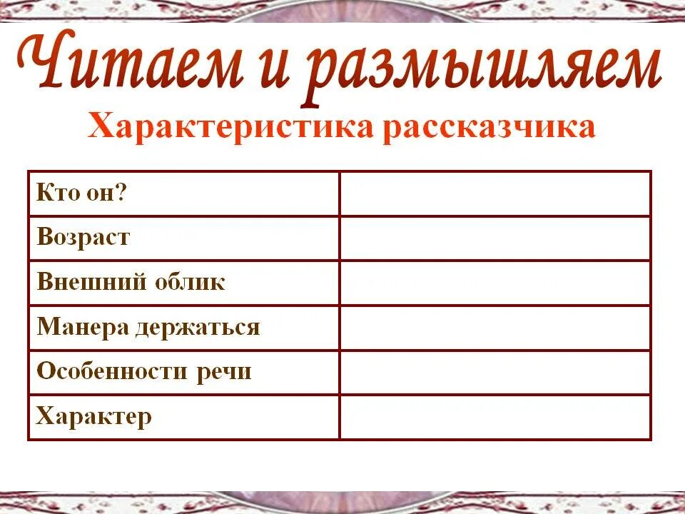 Образ рассказчика матрёнин двор кратко. Дайте характеристику образу рассказчика. Дайте характеристику образу рассказчика. Характеристика рассказчика бородино. Образ рассказчика.