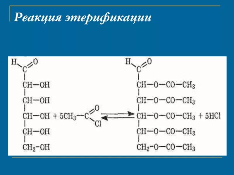 Реакция этерификации глюкозы