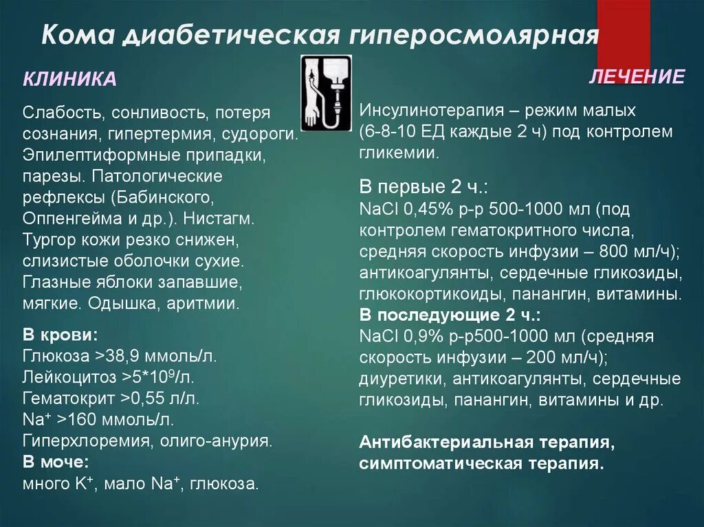 Диабетические комы. Сахарный диабет комы лечение. Сознание при гипогликемической коме. Симптомы комы при сахарном диабете. Лечение гипогликемической комы.