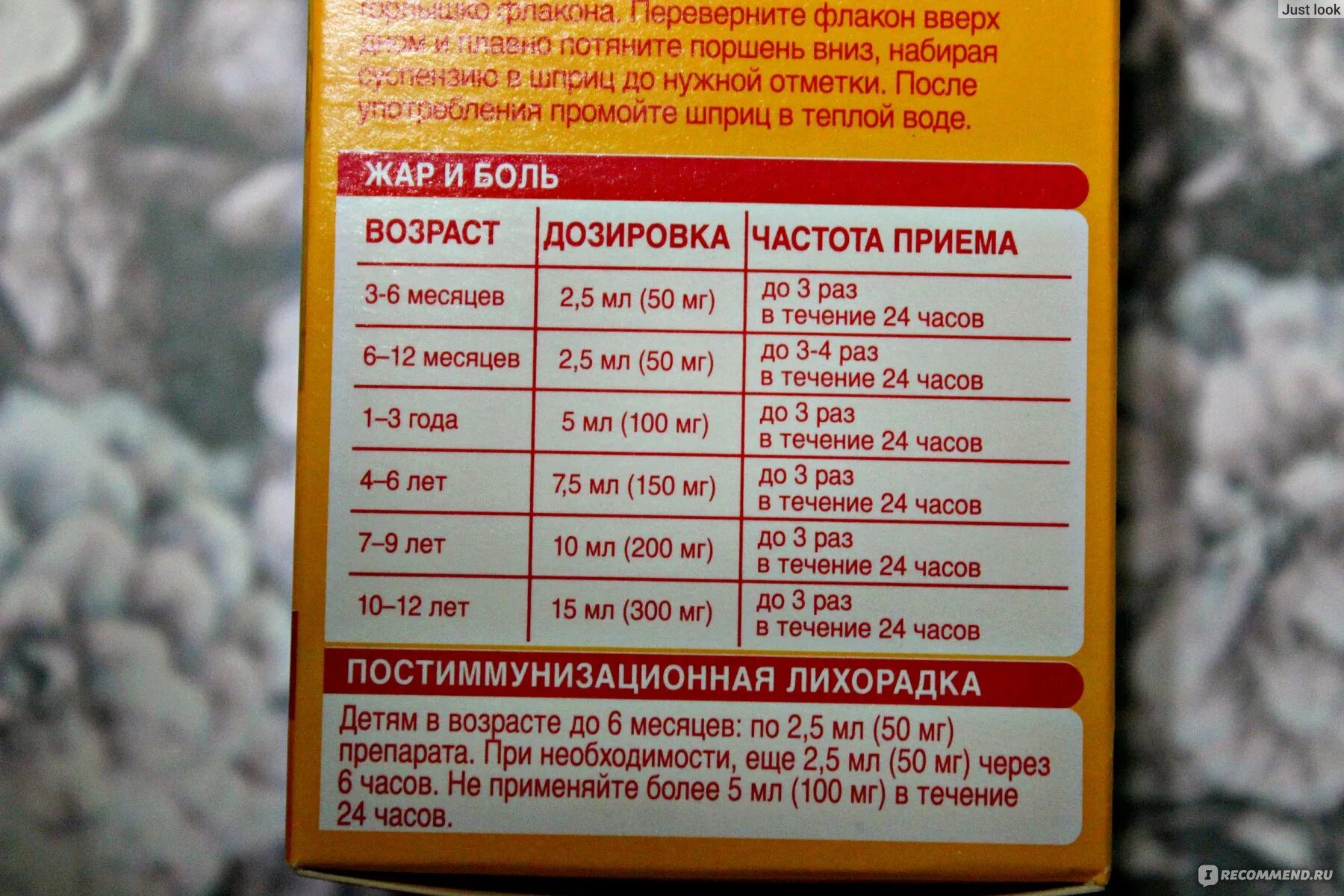 Нурофен сироп сколько давать. Нурофен дозировка для детей 5 лет. Нурофен дозировка для детей сироп. Нурофен детский дозировка в 3 года.