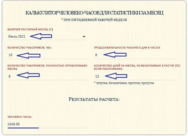 Количество отработанных человеко часов 2023. Человеко-месяцы расчет. Человеко часы калькулятор. Человеко-месяцы формула.