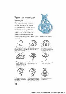 Узлы слова