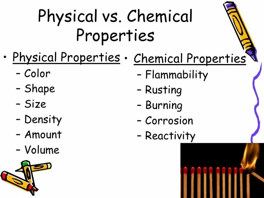 Chemical properties of ethers. Chemical properties of matter. Physical properties of matter. Physical chemical properties. Properties of matter.