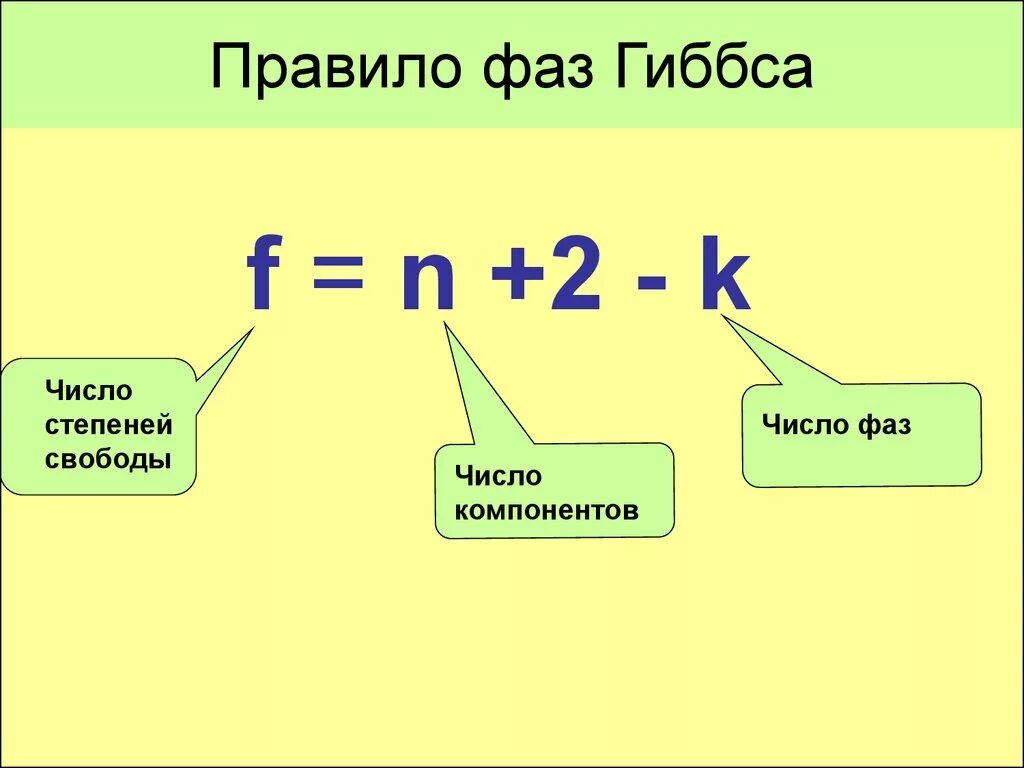 Число компонентов и число степеней свободы