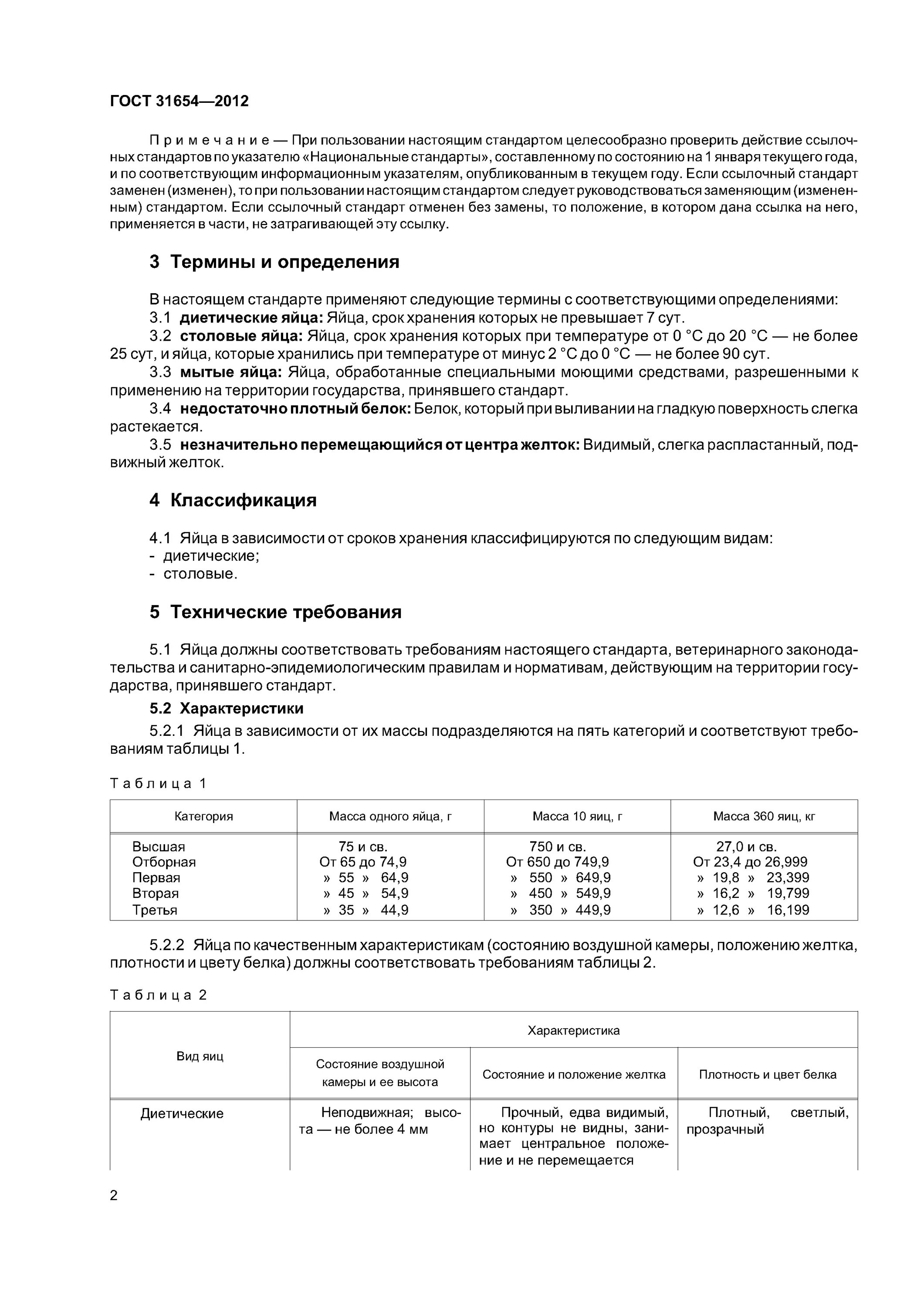 яйцо куриное технические условия. гост 27583-88. яйцо куриное технические условия. яйцо куриное технические условия. гост 31654-2012 яйца куриные пищевые технические условия.