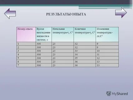 Номер опыта