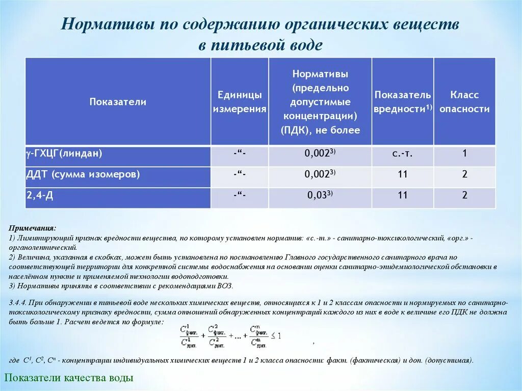 Норматив показателей воды. Санитарно токсикологические показатели воды. Нормативы воды. Нормы качества питьевой воды. Органические вещества в питьевой воде.