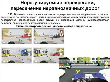 Правила перекрестка равнозначных дорог