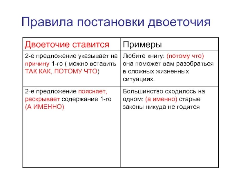 Двоеточие ставится после обобщающего