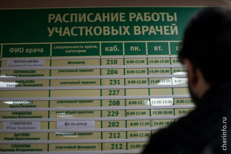 Как узнать участкового врача в поликлинике. Расписание участкового терапевта. расписание участкового терапевта в поликлинике. график участкового врача. фамилии врачей в поликлинике.