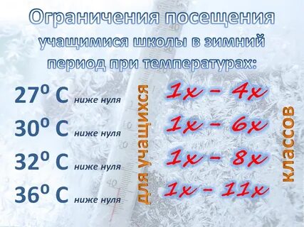 Классы пониженных температур