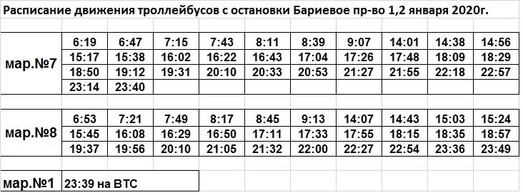 Расписание троллейбусов. График движения троллейбусов. Расписание восьмерки. Расписание троллейбуса 3.