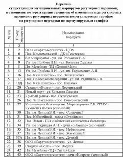 Список автобусов