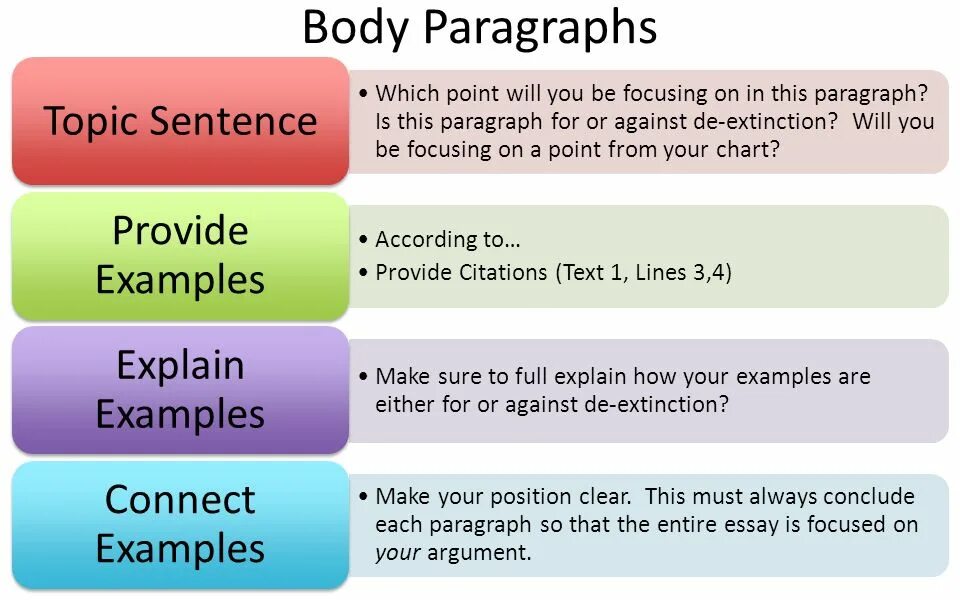 How to write body paragraph. How to write a body paragraph example. How to write an essay examples. Body paragraph examples. Paragraphs examples