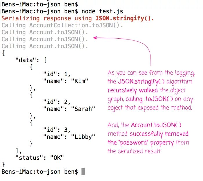 Js stringify. Json объект. json stringify. json parse. js json stringify.