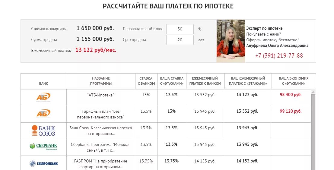 Как накопить на первоначальный взнос по ипотеке. Первоначальный взнос. Как рассчитать первоначальный взнос. Первоначальные взносы по ипотеке в банках. Максимальный первоначальный взнос по ипотеке.