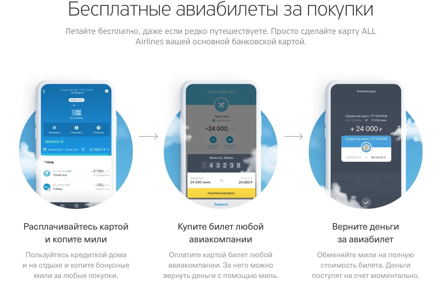 Поколение купить билет. Лучшие карты для накопления миль. Тинькофф мили карта. Копить мили на авиабилеты. Тинькофф all Airlines кредитная.