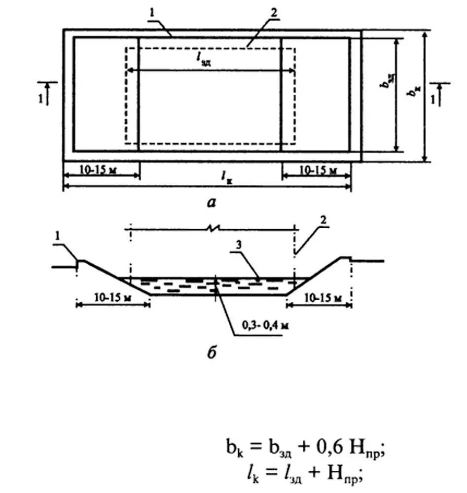 Уплотнение грунтов предварительным замачиванием. Поверхностное и глубинное уплотнение грунтов. Предварительное замачивание. Предварительное замачивание. Просадка в лессовых грунтах.