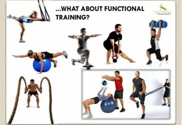 Functional self
