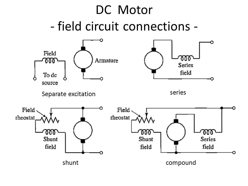 Motor circuit. Motor molechaser схема. spdt dc motor wire connection. dcs-2103. connection circuits.