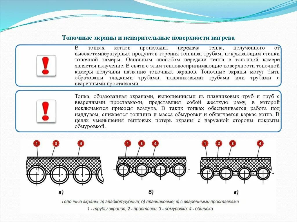 Присосы воздуха в котле. Топочные экраны парового котла. Компоновка поверхностей нагрева. Топочные экраны котла. Конструкция топочных экранов.