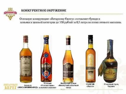 Коньяки тольятти