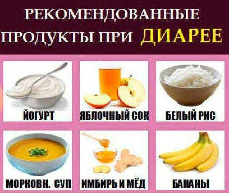 Что можно при диарее. Что можно есть при отравлении. Продукты при поносе. Что кушать при поносе