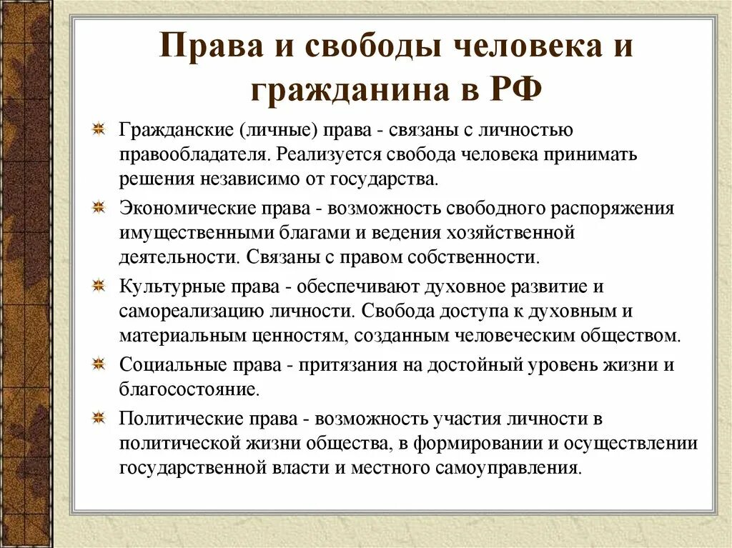 4 свободы человека. Права и свободы человека как связаны. с чем связано право человека.