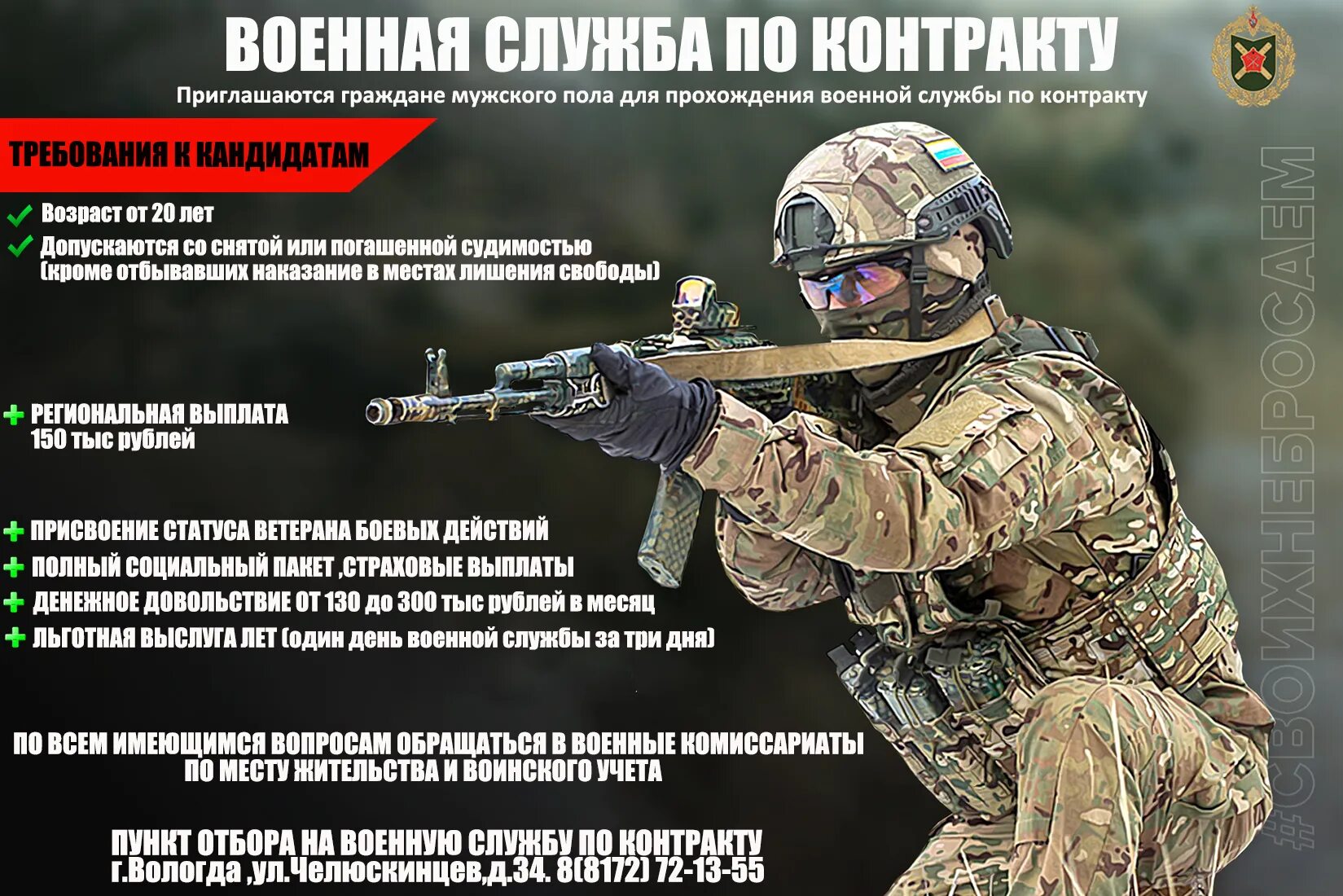 Контракт на военную службу в санкт петербурге. Набор на контрактную службу.