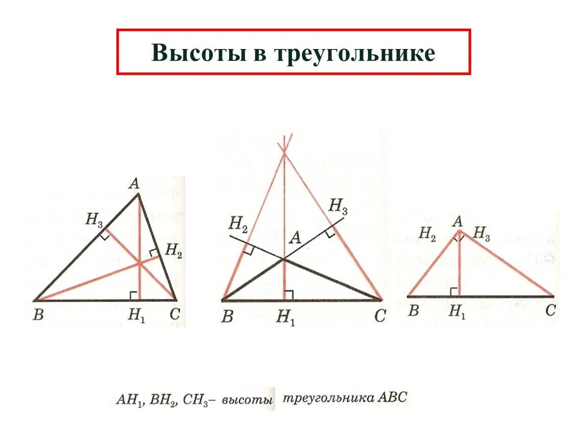 Треугольник биссектриса медиана высота рисунок. Высота треугольника чертеж. Медиана биссектриса и высота треугольника 7 класс. Высота треугольника острого треугольника. Построение высоты в тупоугольном треугольнике.