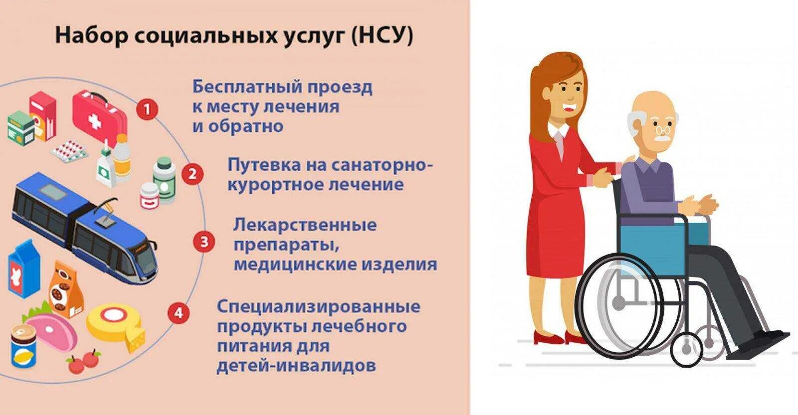Нсу ребенок инвалид. Социальные льготы инвалидам. социальное обеспечение инвалидов. набор социальных услуг для инвалидов. пособия и льготы инвалидам.