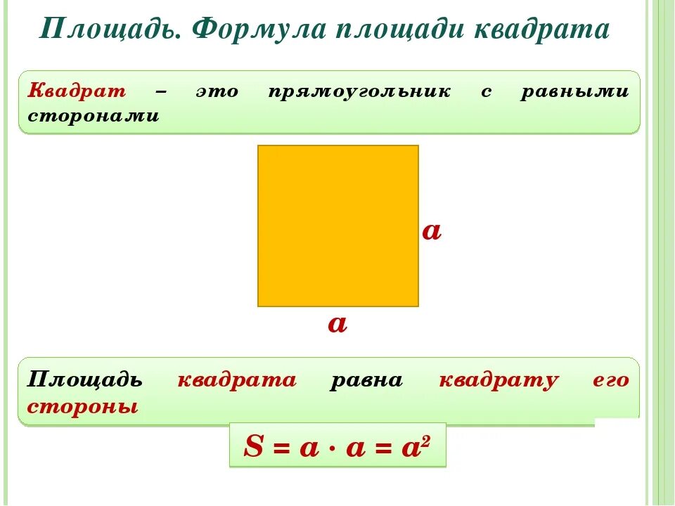 Площадь квадрата формула. Формула нахождения площади квадрата 3 класс. Формула площади 3 класс математика. Формула площади квадрата 5 класс. Квадрат пояснение