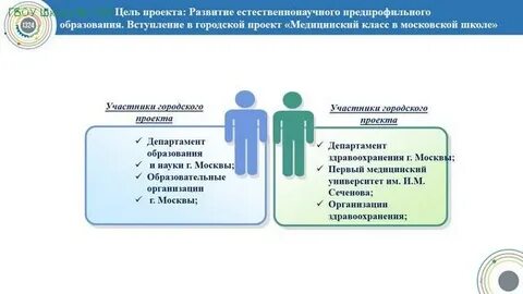 Естественно медицинский
