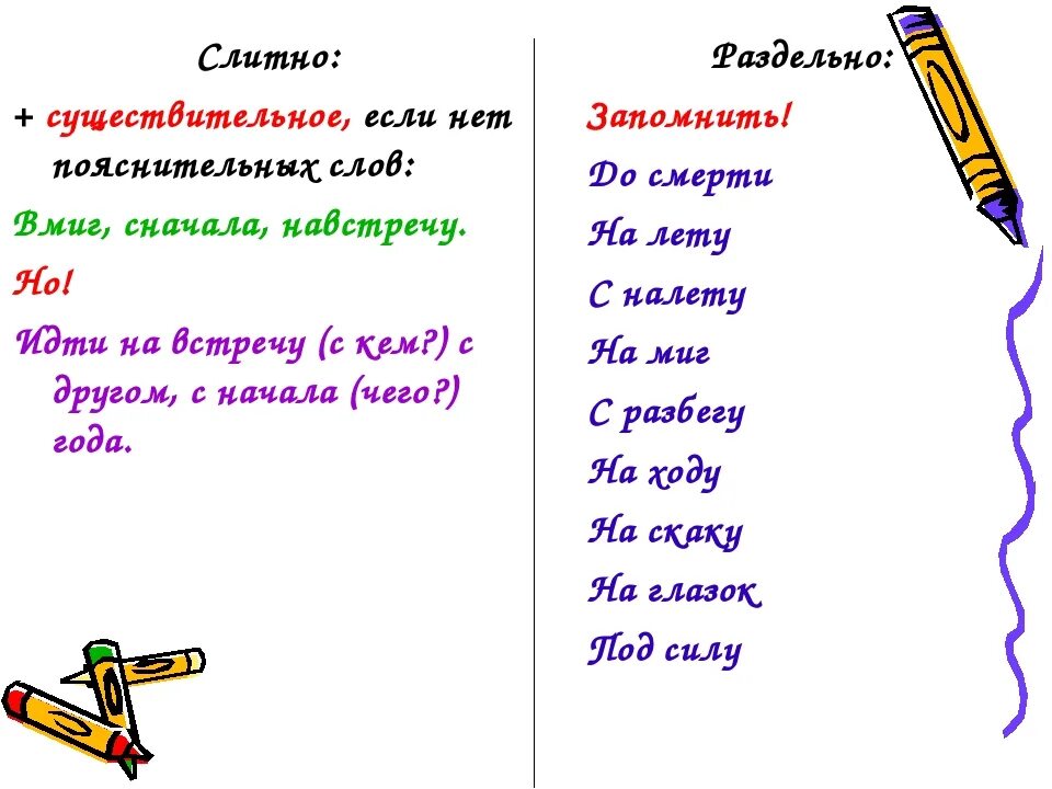 Как написать слово начало. Слитное и раздельное написание сначала. Почему сначала пишется раздельно. Сначала как пишется слитно или раздельно. Почему сначала пишется слитно.