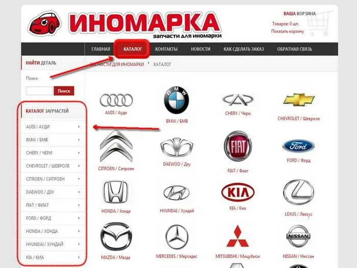 На какое авто дешевые запчасти. Список самых дешевых автомобилей. Самые дешевые в обслуживании иномарки. Баннер автозапчасти для иномарок и отечественных авто. Интернет магазин запчастей для автомобилей в москве.