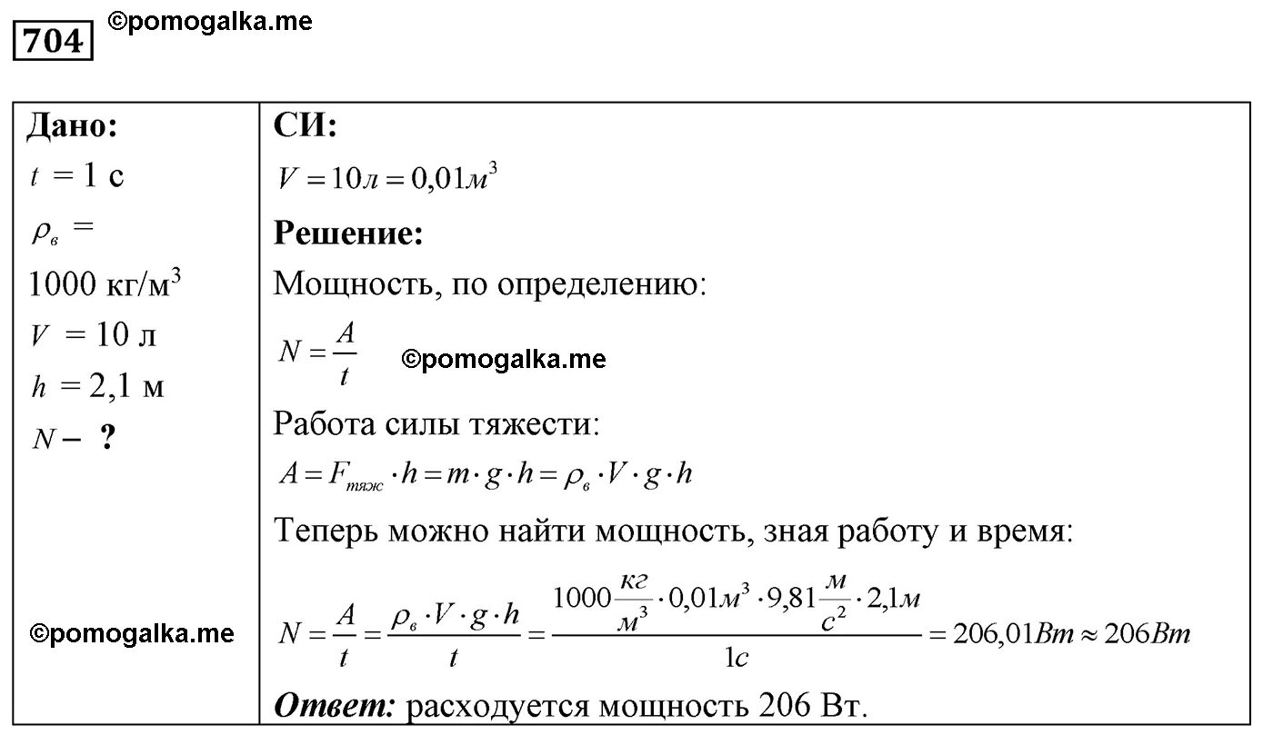 Лукашик 7-9 класс по физике. Физика сборник задач и упражнений 7-9 класс. Сборник задач по физике 7-9 класс Лукашик. Сборник по физике 8 класс лукашик ответы