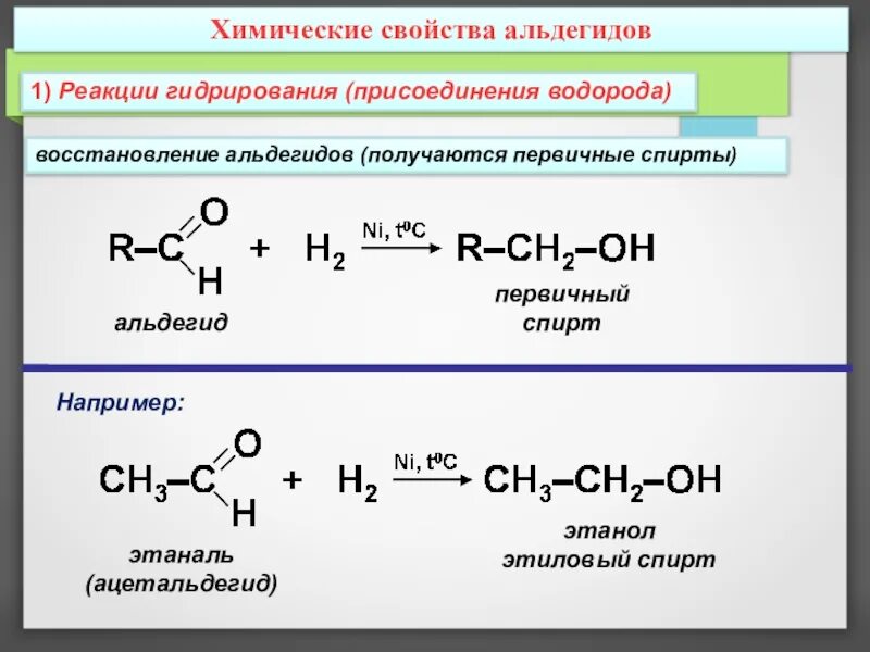Реакция восстановления альдегидов гидрирование. Гидрирование альдегидов реакция присоединения. Реакция гидратации альдегидов. Химические свойства альдегидов реакция гидрирования.