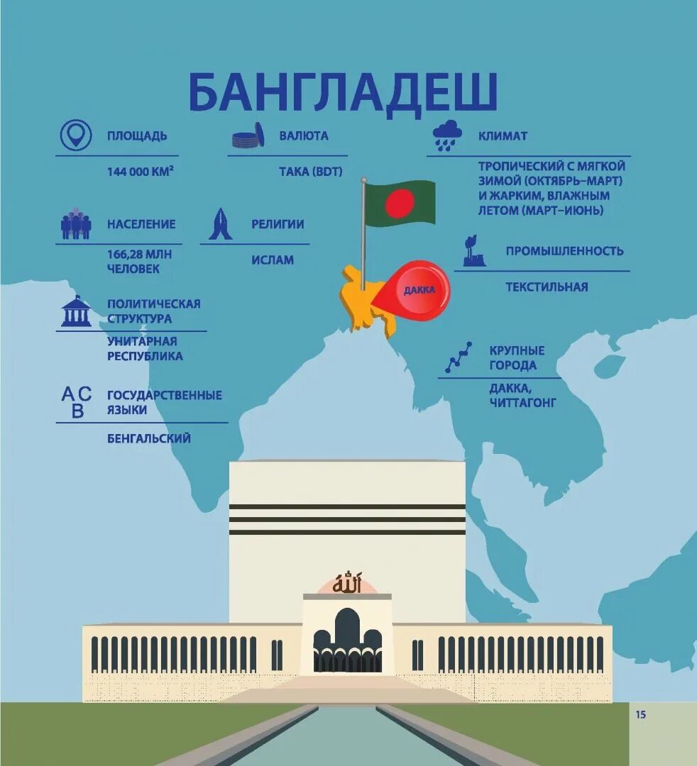 Бангладеш инфографика. Бангладеш местонахождение. Бангладеш территория на карте. Размер бангладеш. Размер бангладеш.