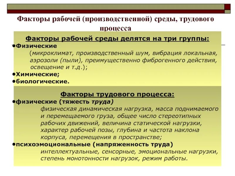 Изменения в рабочей среде. Классификация вредных факторов рабочей среды. Факторы производственной среды и трудового процесса. Вредные производственные факторы трудового процесса. Факторы рабочей среды и трудового процесса.