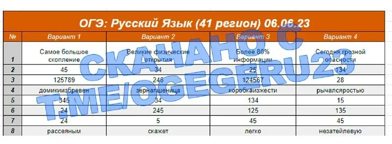 звезда отборочный этап ответы 2023 2024