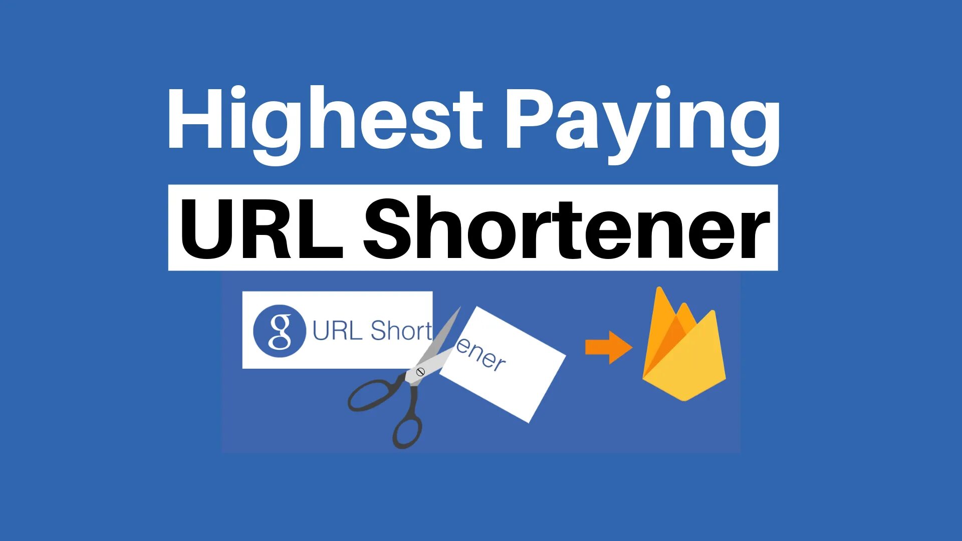 Good url. Best url shortener. Url structure. Google url shortener. Урл линк convert.