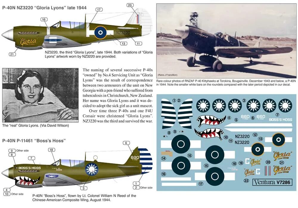 Both variants