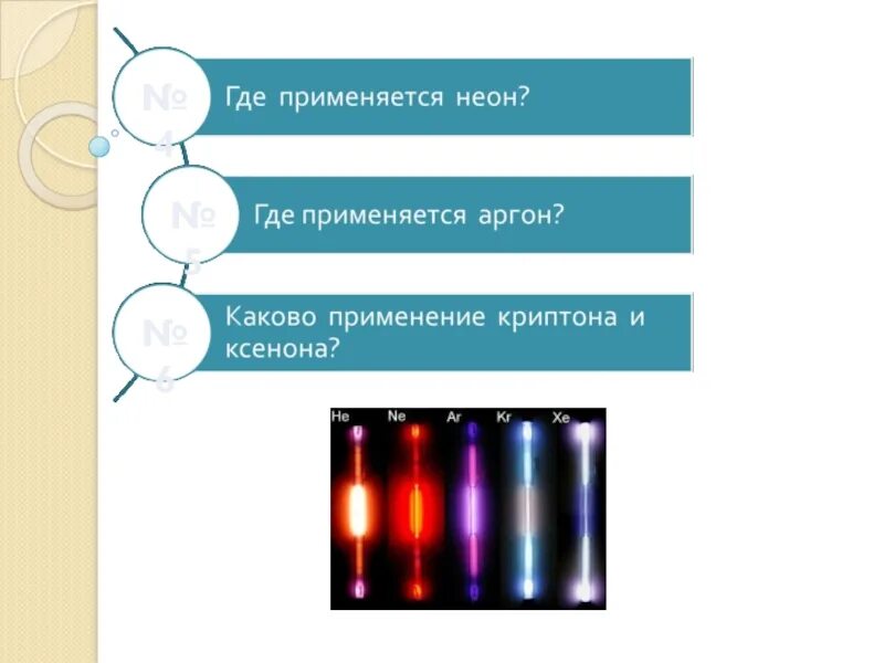 Благородные газы химия 8 класс. Где используется аргон. где применяется неон. аргон применение. благородные газы презентация.