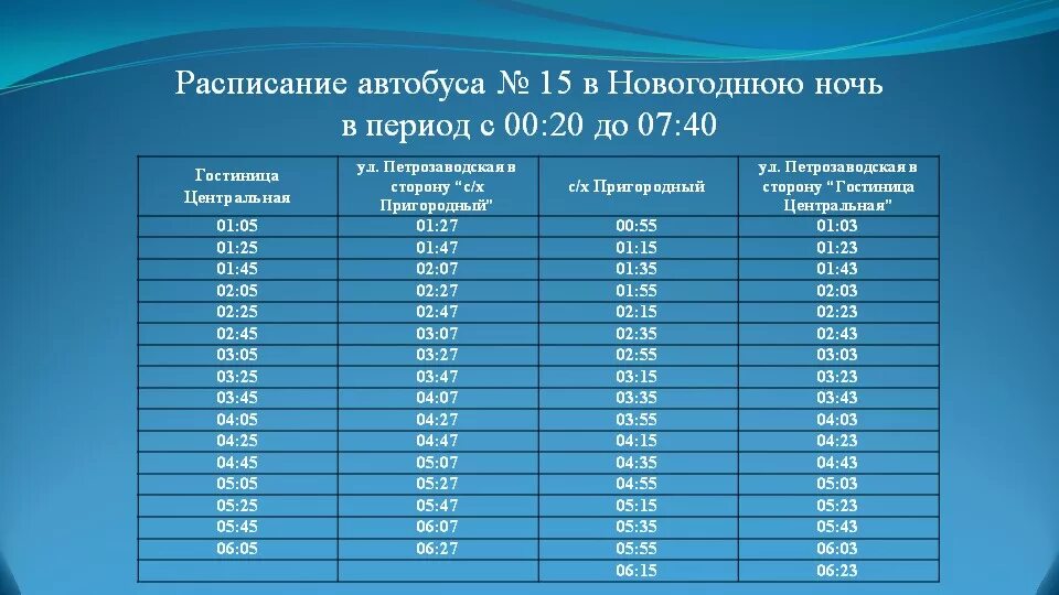 Расписание 33 автобуса пермь на сегодня. Расписание 33 автобуса Сыктывкар Эжва. Маршрут 33 автобуса Сыктывкар расписание. Расписание автобуса 33а Сыктывкар 2021г. Маршрут 33а Сыктывкар.