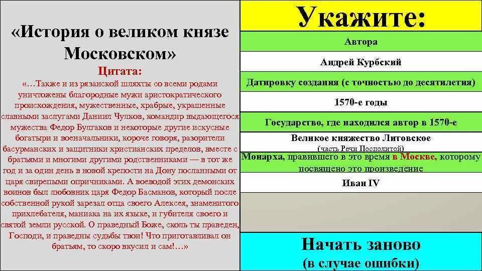 Ошибка князей