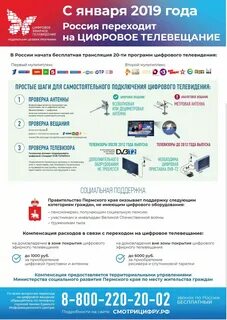 Цифровые каналы казань