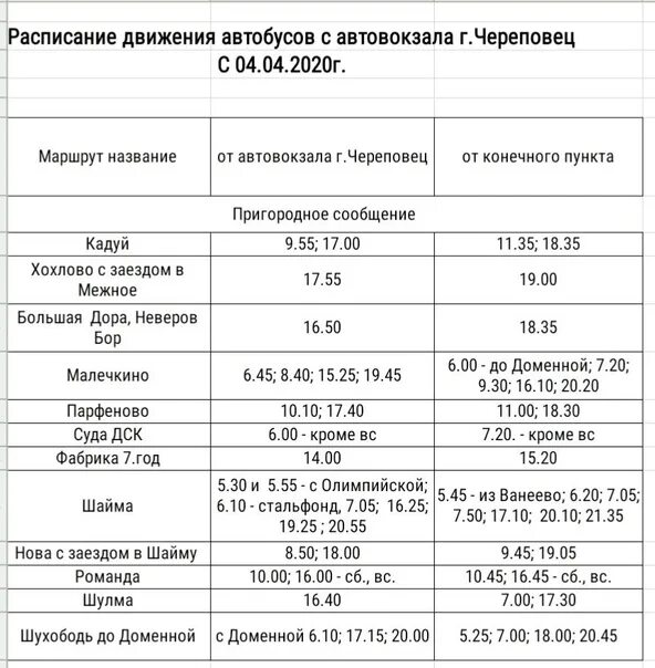 Маршрутки расписание череповец. Череповец расписание автобусов 107.108 109. Расписание пригородных автобусов Череповец 2021. Расписание автобусов Череповец Шайма 2021. Расписание автобусов автостанция ГРЭС Кадуй.