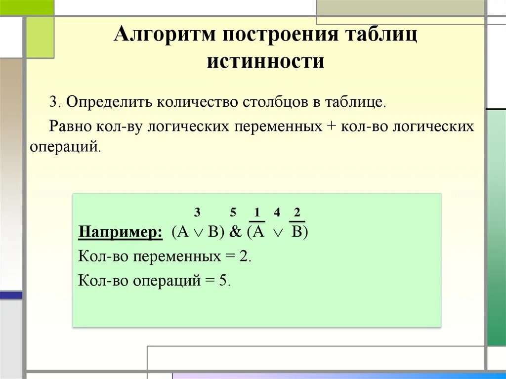 Уроки информатики построение таблиц истинности